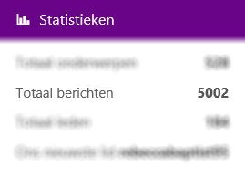 TownOfPlumbobs's tweet photo. Yes! Een nieuwe mijlpaal! Al meer dan 5000 posts op het forum! Super!
#Mijlpaal #5000Berichten #TopForum #SimsForum #TownOfPlumbobs https://t.co/dyqlbdLRbW