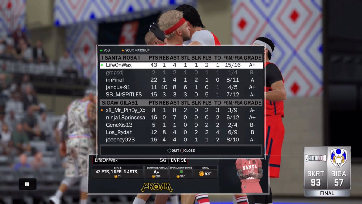 VBL_2k's tweet photo. @tommishhmurda scores a VBL high 43 Points as Santa Rosa beats Sigas Gilas 93-57. Janqua-91 almost adds a quadruple double. https://t.co/1kR74NhNvv