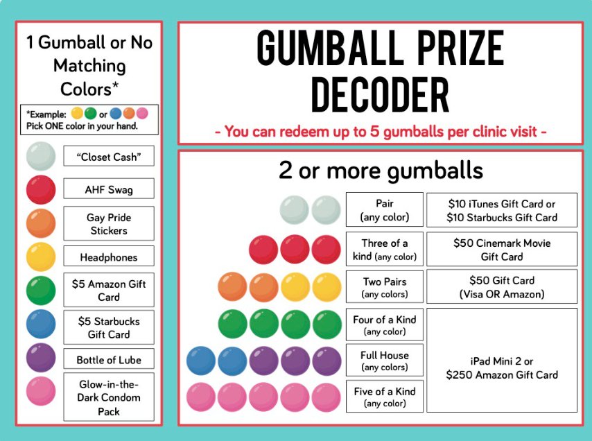 _sticktoit_'s tweet photo. Peep those prizes! https://t.co/njvYDaR5Zn