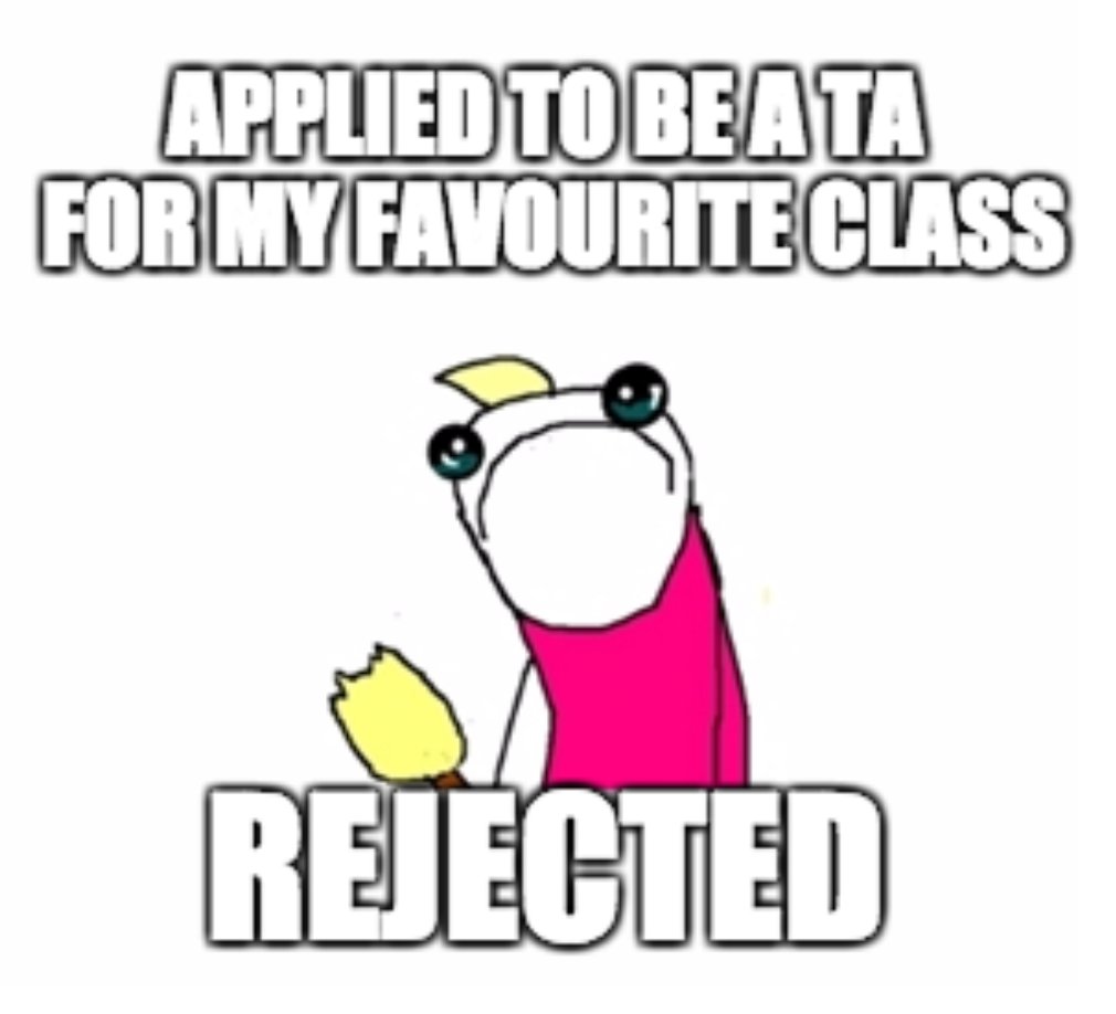 Psych_Memes's tweet photo. Rejection can sting, but failures are valuable learning opportunities too. #macintropsych #learnandgrow https://t.co/yKQff0hqti