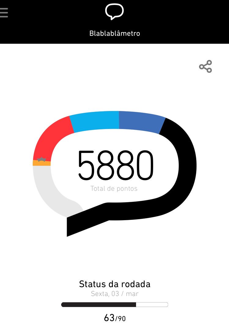 Será que consigo virar Lab galera ???     Borá tentar ficar entre os mais mais hahaha ajuda nos RT #RT #BetaAjudaBeta #betalab