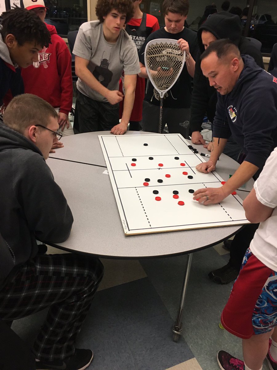 Orting HS Lacrosse tweet media
