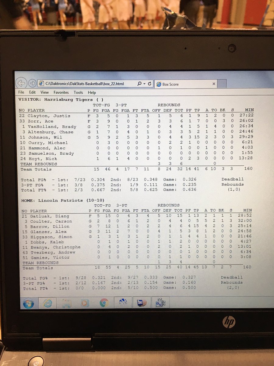 Final: Lincoln 45 Harrisburg 41. THE PATRIOTS ARE HEADED TO THE STATE TOURNAMENT! <a href="/SDBoysBoxScore/">SD HS Boys Box Score</a>