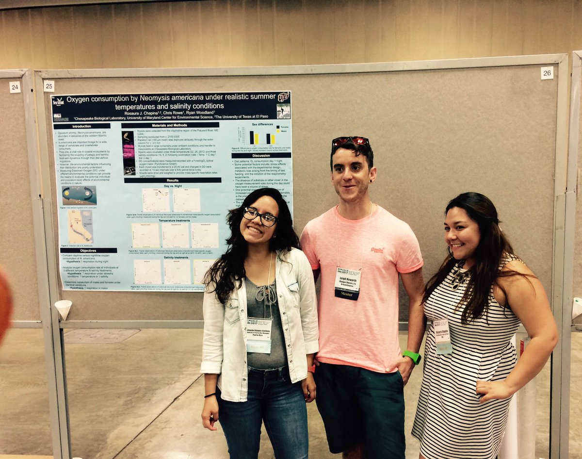 leighMhowarth's tweet photo. Couldn't have asked for better mentees. Good luck in the future guys @aslo_org #ASLOMtg #aslo2017 https://t.co/o8THb0C1Gs