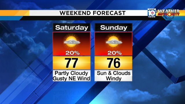 From the start of the weekend to finish, gusty northeast winds will dominate. #SOFLO #windy https://t.co/YM0zn6z8eA