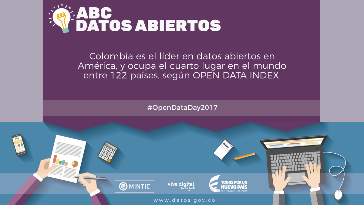 TalentoDigCol's tweet image. Colombia es líder en América de #DatosAbiertos, y cuarto en el mundo entre 122 países, según #OpenDataIndex2015.  #OpenDataDay2017