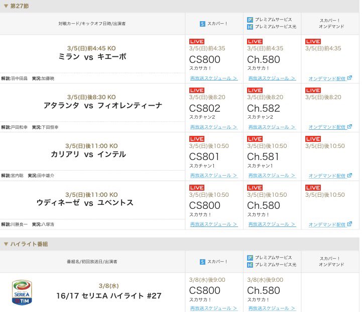 スカパー セリエa 週末がやって来た 3 5 ミラン キエーボ 午前4 35 スカサカ アタランタ フィオレンティーナ 午後8 スカチャン2 ウディネーゼ ユベントス 午後10 スカサカ カリアリ インテル 午後10 スカチャン1 スカパー スカサカ