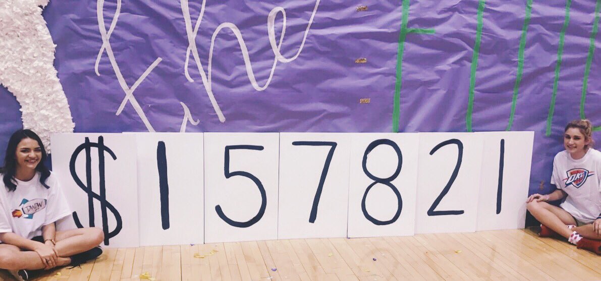 Garcia_Addie's tweet photo. Dwdw is definitely the thing I'll miss most about highschool! 🚀👽🐺❤️ #dwdw17 https://t.co/nmM9Ey4bRs