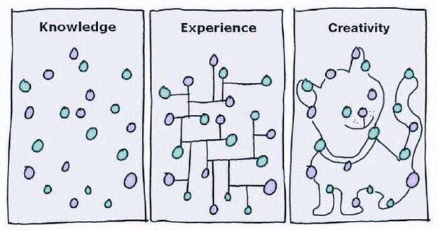 ValaAfshar tweet picture