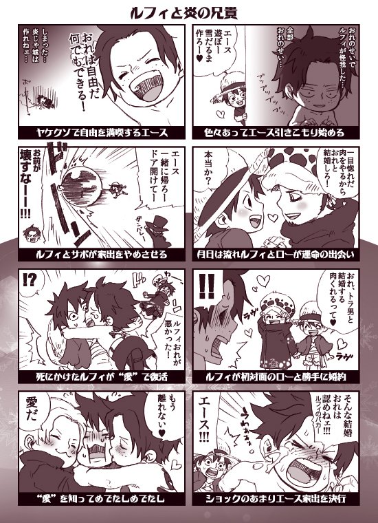 Twitter पर 正太郎 アナと雪の女王ならぬルフィと炎の兄貴 映画館での公開時に描いたものだから三年ほど前の漫画 ストーリーを8コマにすると大体こんな感じの話 Twitter पर 正太郎 アナと雪の女王ならぬルフィと炎の兄貴 映画館での公開時に描いたものだから三年ほど前の漫画 ストーリーを8コマにすると大体こんな感じの話