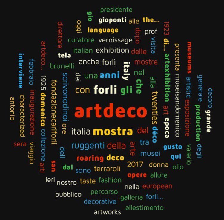 EternoeilTempo's tweet photo. .Our awesome Twitter #WordsCloud #wordscloud since last 1st December 2016 until now #tagcloud https://t.co/rq22nleKfI https://t.co/x3W4NFvk0v