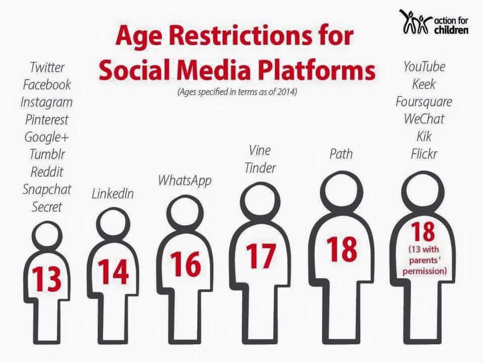 Something to share with pupils and parents...