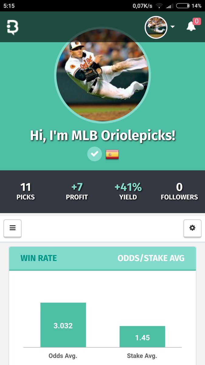 yankie_bets's tweet photo. ESPECTACULARES primeros días de la cuenta, espero que esto siga así de bien 💪⚾✅ https://t.co/Q9Z6mCb0d9