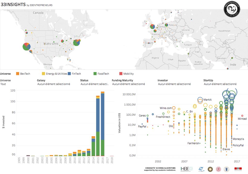 33insights tweet media