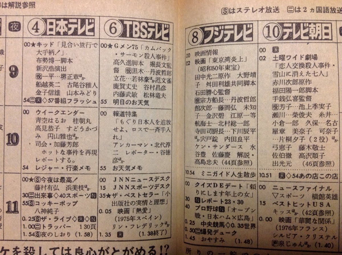西部警察カムバックサーモン台本 gruporio.net