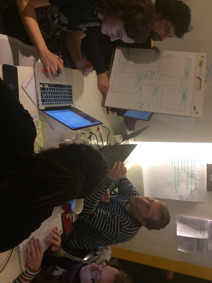 FutursPublics's tweet photo. Co-design au #HackEgaliteFH ! Travail sur la valorisation des productions littéraires féminines #innovation https://t.co/6dZ7GOiZGP