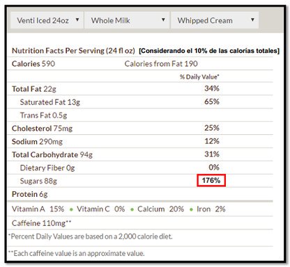 AHDG_Nutricion's tweet photo. Una de azúcar y trileros. Echando cuentas. https://t.co/sCHHxoXE9q https://t.co/pwSWSBTnIu