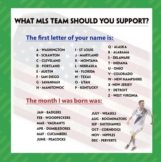 Soccer Team Name Generator