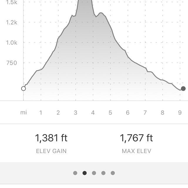 MathewReardon's tweet photo. Now that's a morning run! #toryfoel #breconbeacons #mountainrunning #fellrunning #elevatio… https://t.co/rasrVQ64Cn https://t.co/iFG3HuReeS