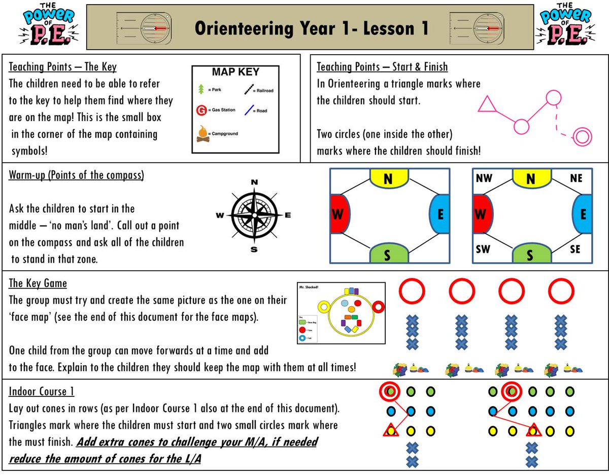 Craig Sig tweet media