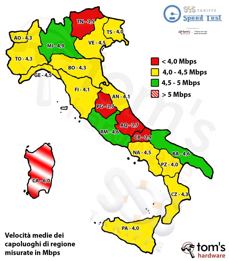TutInformatica's tweet photo. #ACEA Urge #Fibra #FTTH a Roma come a Milano #EpicFail https://t.co/DYDQamfo8Q @TIM_Official Wholesale #METROWEB #INFRATEL #Enel #OpenFiber https://t.co/aXfAGhrBl6