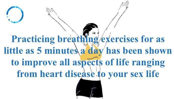 MindfulPlus's tweet image. Surely worth 0.35% of your day 🙌🏼