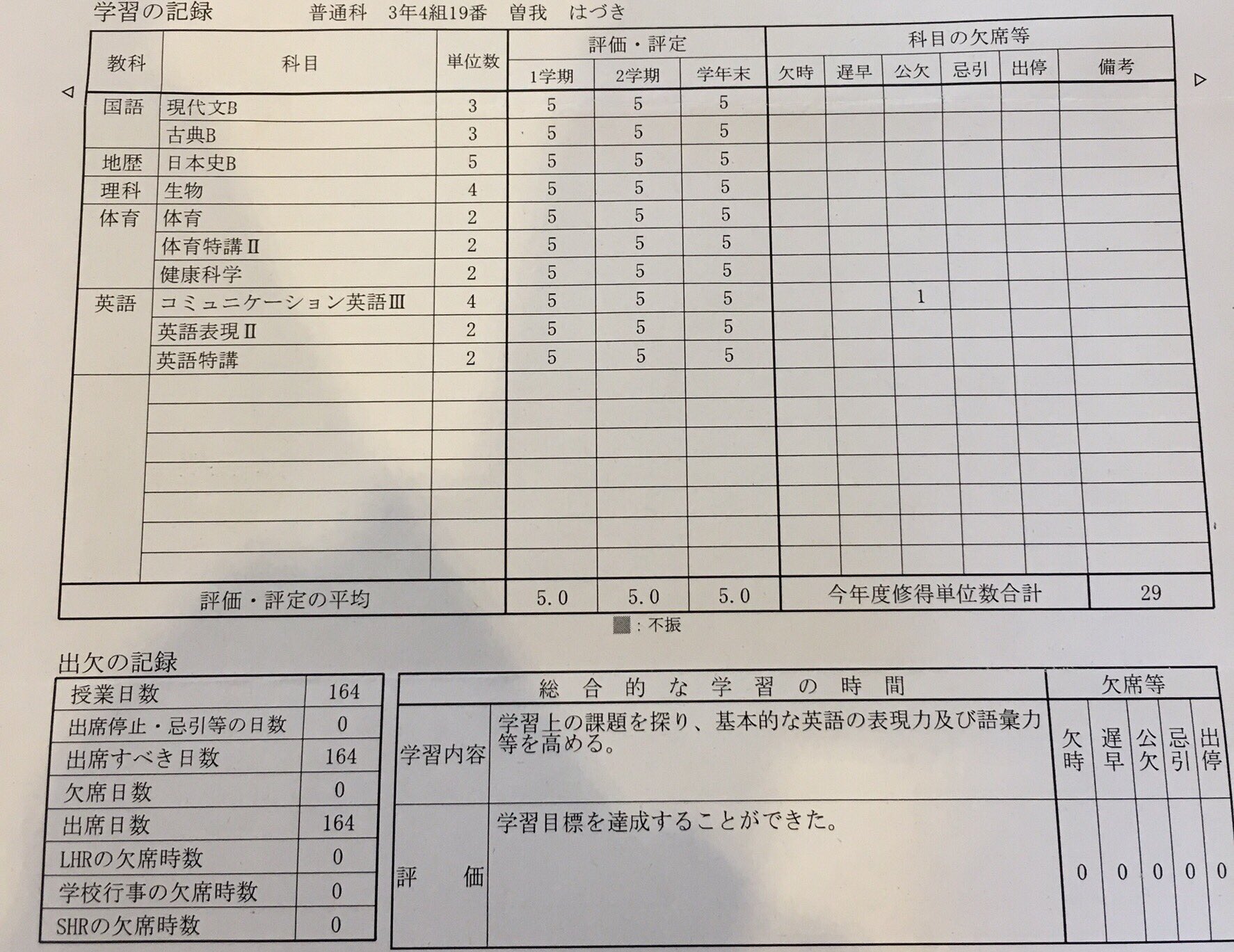 تويتر 曽我ひより على تويتر 曽我はづき 妹 の成績表が怖すぎる事件 3年間 無遅刻 無欠席 オール5 いや どこの誰よりもギャップすごい 明日の1日だけ頭変わってくれ T Co Iwg6yz4lab