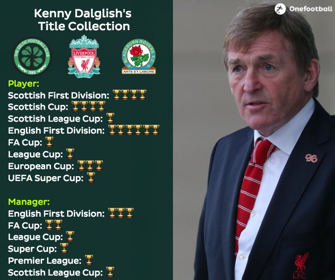 Happy birthday to and legend Kenny Dalglish! 