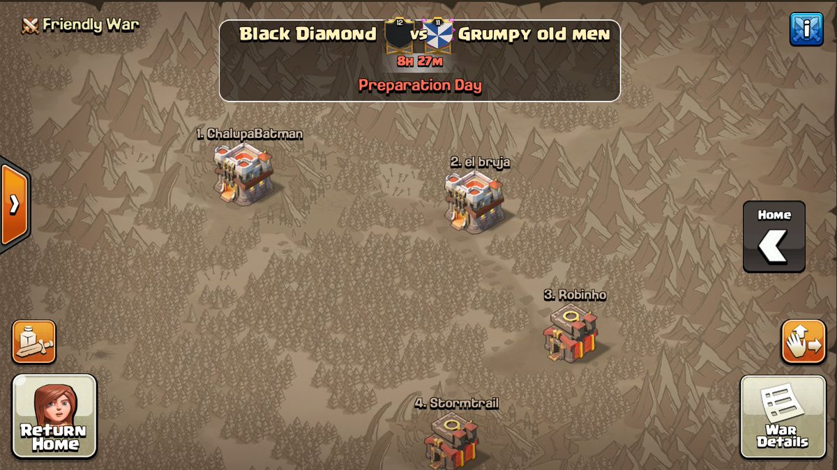 Tied in our potluck series 1-1. Time for the MLCW tiebreaker! Always fun warring the fellas at <a href="/GrumpyOldMenCoC/">GrumpyOldMen</a> Good luck, grumps! BD 2/6/17
