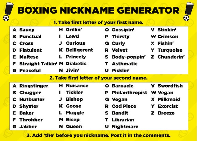 MatchPint on Twitter: "What's your boxing nickname? # ... MatchPint on Twitter: "What's your boxing nickname? # ... - 640 x 458 jpeg 78kB