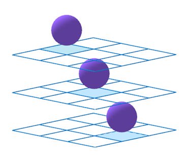 WebbMaths's tweet photo. How many ways can you win? @ME627OU #noughtsandcrosses #Geometry #conjecturing #beingsystematic @ajk_44 @nrichmaths https://t.co/wfbZUDOsEV