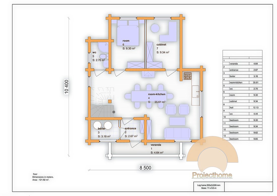 projecthome_rus's tweet image. Двухэтажный деревянный дом из лафета 8.5 х 10.5 м📎
#проекты_домов #деревянный_дом #проекты_домов 
#дом_из_лафета #projecthome #лафет
