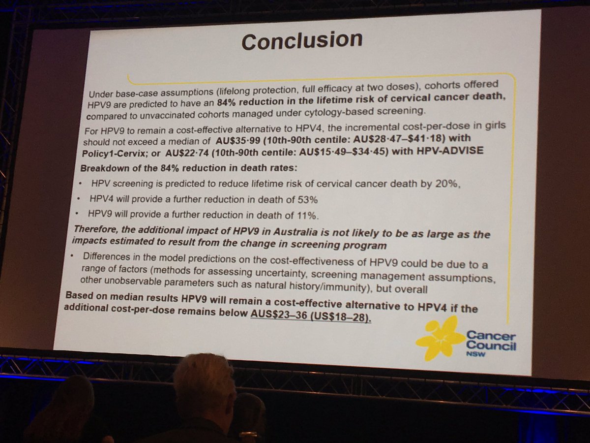 Dr Megan Smith (@ms_miff) on Twitter photo Kate Simms presenting our work on cost-effectiveness of 9valent HPV vax in Australia with <a href="/jflaprise/">JF Laprise</a> <a href="/brisson__marc/">Marc Brisson</a> #HPV2017 Kate Simms presenting our work on cost-effectiveness of 9valent HPV vax in Australia with <a href="/jflaprise/">JF Laprise</a> <a href="/brisson__marc/">Marc Brisson</a> #HPV2017