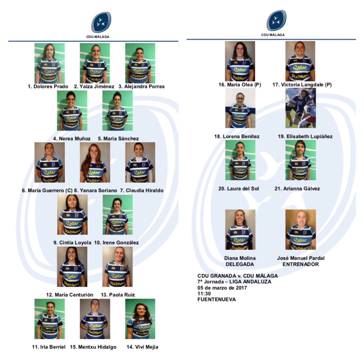 Gansas Rugby Femenino tweet media