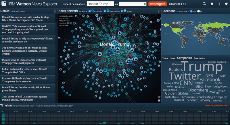 Accelerating Knowledge: 4 takeaways from an <a href="/IBM/">IBM</a> data visualization expert ow.ly/atFA309zOOM #dataviz #ai <a href="/martino_design/">Mauro Martino</a> <a href="/storybench/">Storybench</a>