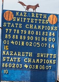NathanOlvera1's tweet photo. Good luck this morning Swiftettes. Get #21! #CastroCoPride #NazarethTexasHomeofChampions #Chasing21 #UILState 
@Texas1AFan @806hssc https://t.co/YGq2bX9wxz