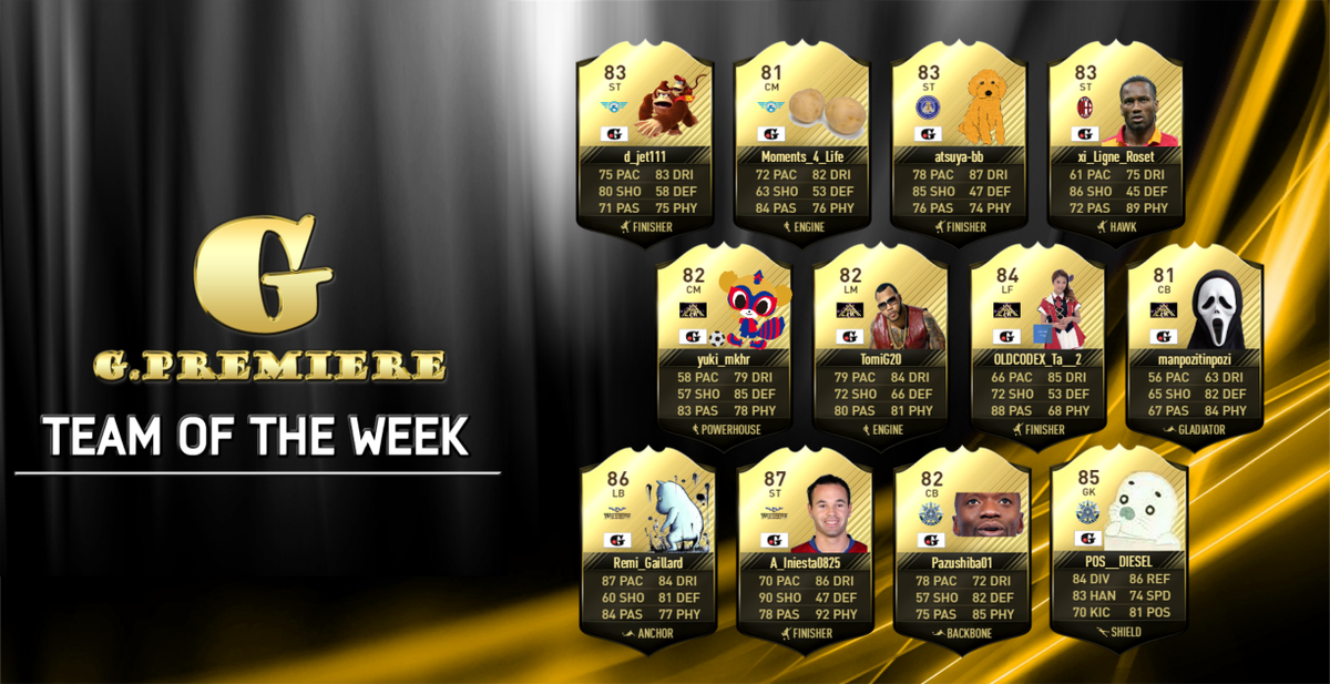 ARMADA FC (ARMADA_FC_) Twitter