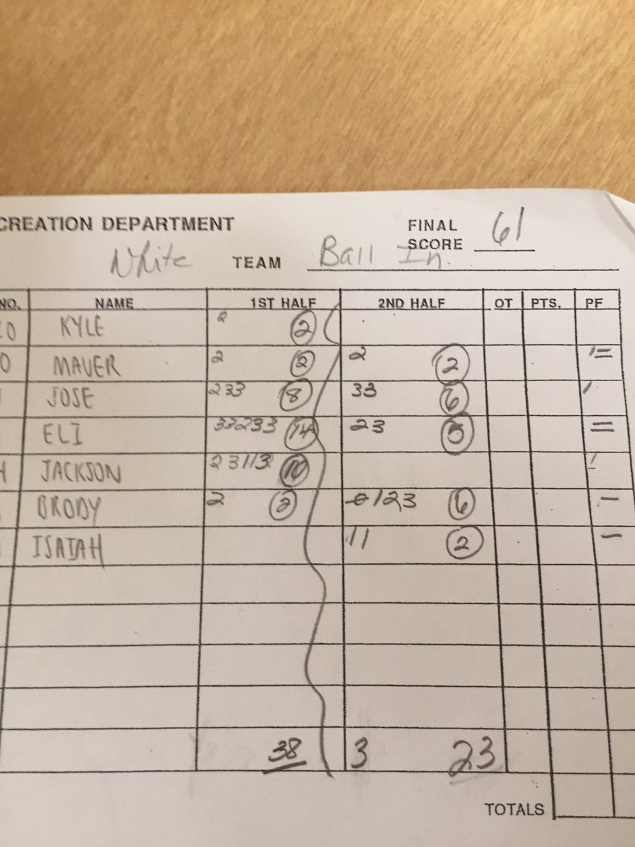BallIn90350787's tweet photo. Our score card for the final game of the regular season https://t.co/yeHXzgYASI