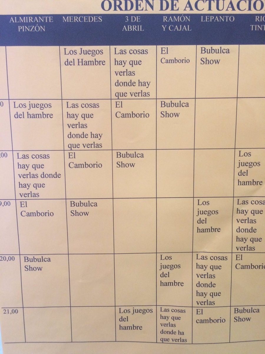 Sábado y Domingo. 3 de Abril. 🎭❤️