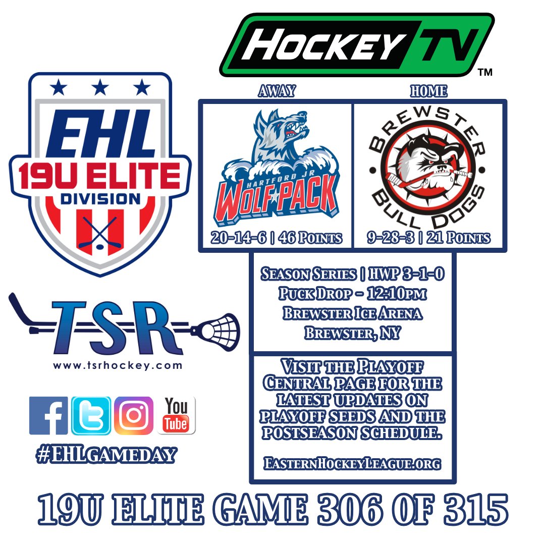 EHL_Hockey's tweet photo. 19U ELITE ::: A full Saturday in the EHL kicks off with the @juniorwolfpack1 and @brewsterjuniors at 12:10pm on @MyHockeyTV #EHLgameday https://t.co/6GBoFbj0NP