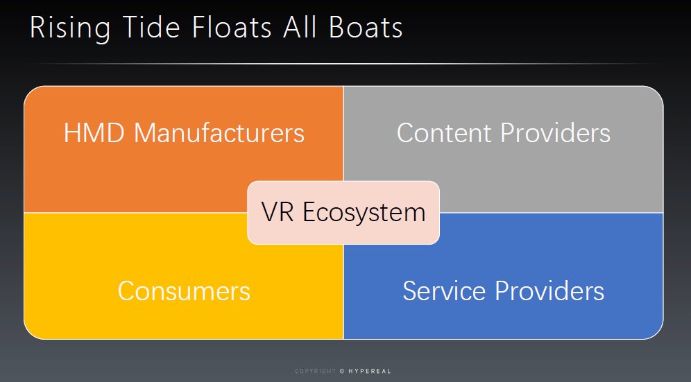 HYPEREAL_VR's tweet photo. HYPEREAL is more than a hardware company. Our objective is to create an easily accessible environment for all participants to enjoy VR. https://t.co/xeyoTwahfj