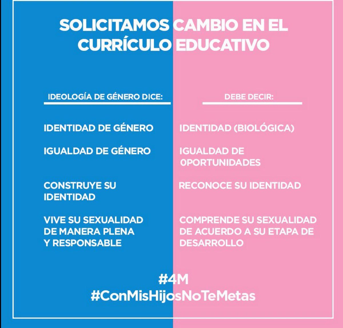 manunavarreten's tweet photo. Dónde está la #homofobia? Dónde el #odio? Al contrario queremos igualdad de oportunidades. Qué nadie los confunda! #4M #ConMisHijosNoTeMetas https://t.co/je6i1aG5qG