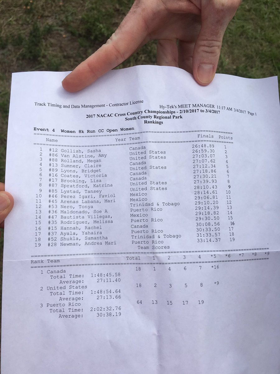 Atlanta Track Club Elite tweet media