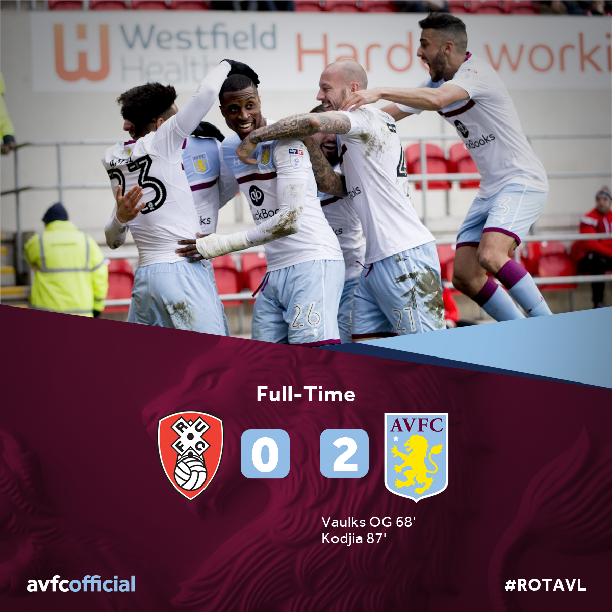 AstonVilla's tweet photo. FT: #RUFC 0-2 #AVFC. Job done! An own goal and @J_Kodjia's late strike mean the points return to the second city. Well done boys! 💪️⚽️🦁 https://t.co/EImGohOD0f