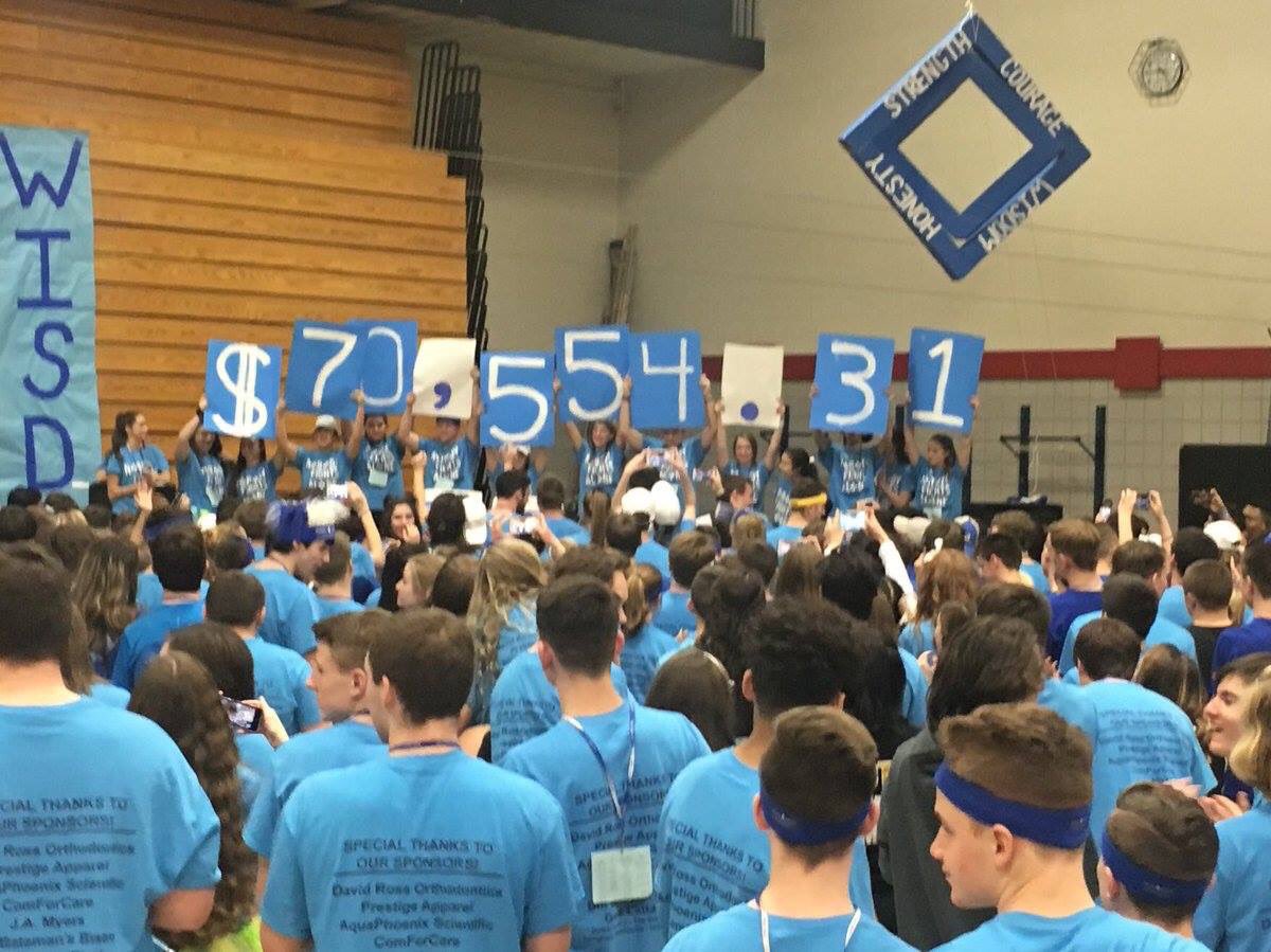 swhsmustangs's tweet photo. SW students exceed their goal. So proud of all the Mustangs and thankful for a supportive community. #swhsmustangs #swminithon https://t.co/AHhEtUQ1gM