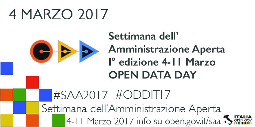 NA StartUp tweet media