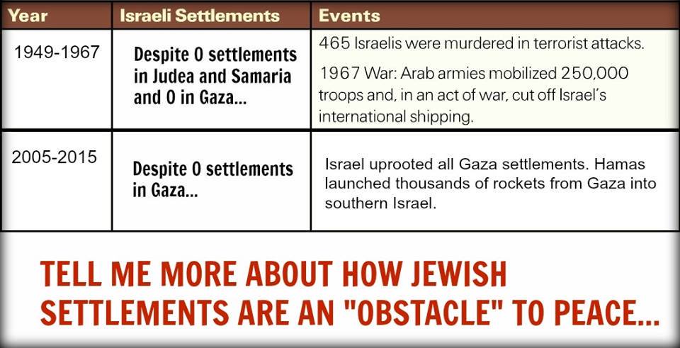 Issacharites tweet picture