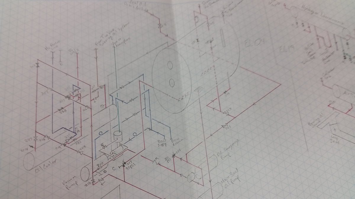 Jason4breakfast's tweet photo. Sketch of my drawing, colored photocopy to review for corrections, final copy. I spend so much time on these. #Isometric #IsometricDrawings https://t.co/jzNr1nAvMN