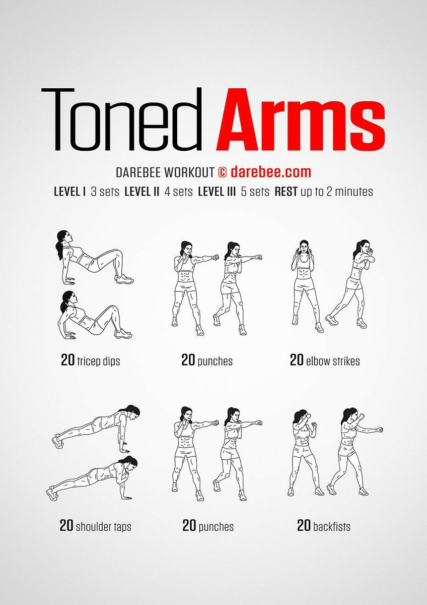 Arm Workouts: Arm Workouts Resistance Bands