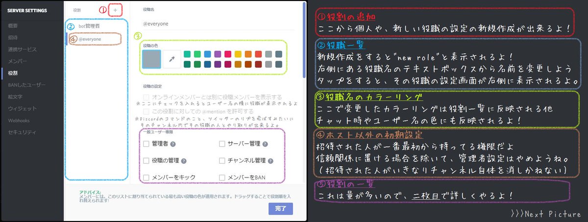 桜餅 Discordのサーバー設定 役割編 役割だけ知りたい人は2枚目から見てね Discord ガイド 簡易ガイド T Co Fpphztzobx Twitter